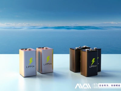 Pin lithium{0}}ion: Nhà vô địch tiềm ẩn thúc đẩy cuộc cách mạng năng lượng tr...